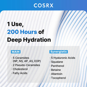 COSRX 7X Ceramide Moisturizer application on skin