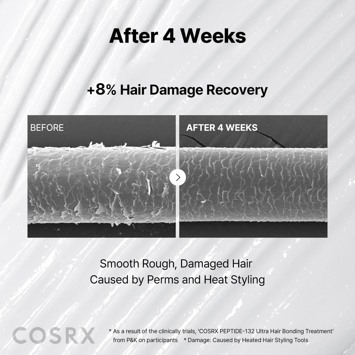COSRX PEPTIDE 132 Hair Repair with other PEPTIDE-132 products