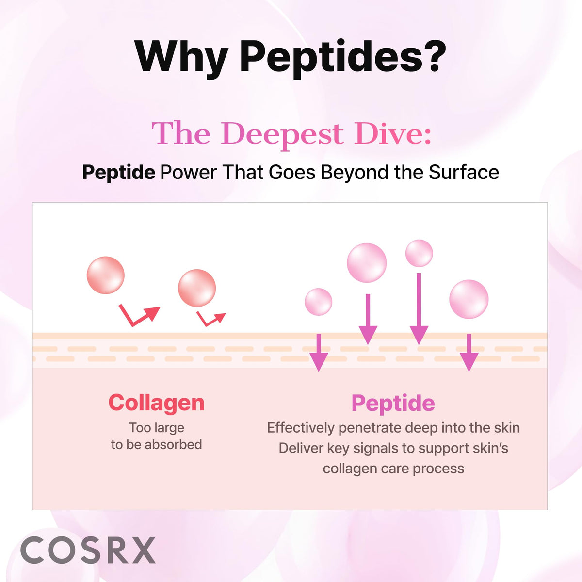 COSRX Pink Peptides Eye Patch texture detail