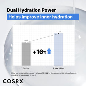 COSRX Pure Sodium Hyaluronic Acid 3% Serum 20ml packaging