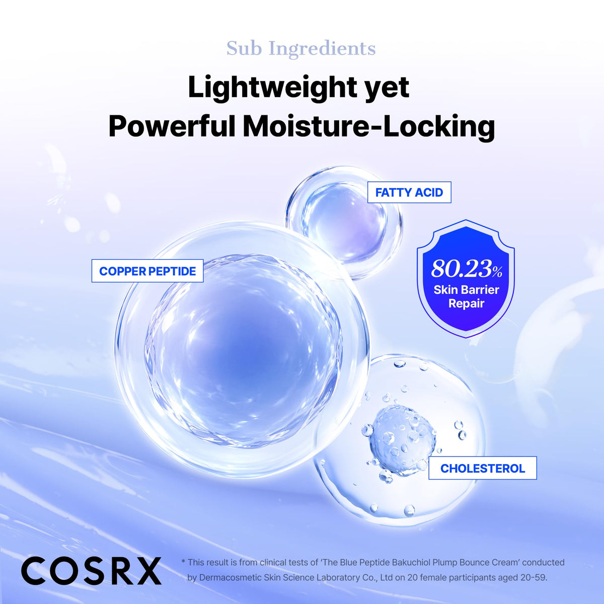 COSRX The Blue Copper Peptide Bakuchiol Cream in bathroom setting
