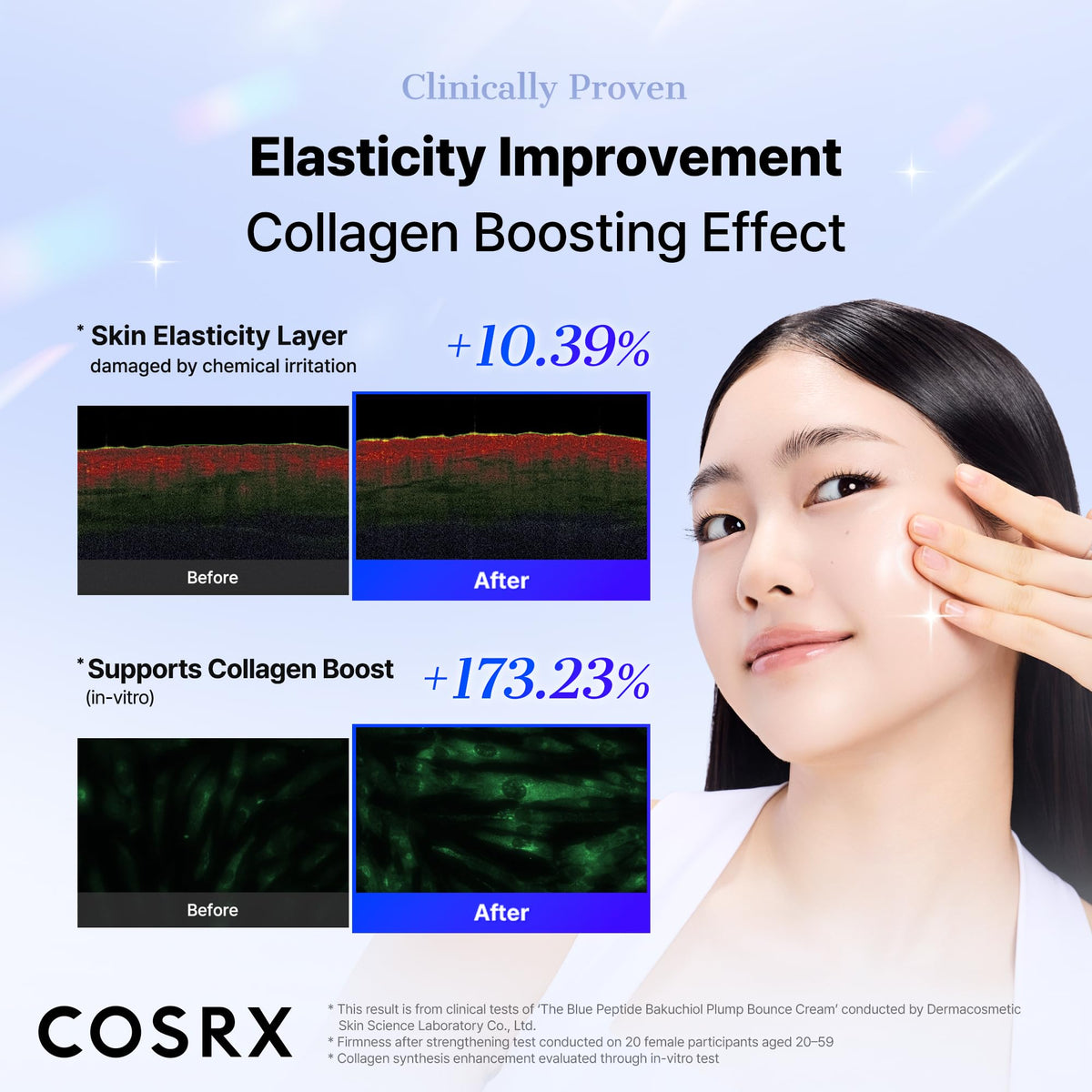 COSRX The Blue Copper Peptide Bakuchiol Cream side view