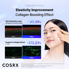 COSRX The Blue Copper Peptide Bakuchiol Cream side view