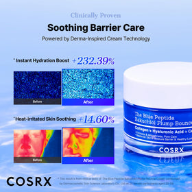 COSRX The Blue Copper Peptide Bakuchiol Cream with ingredients