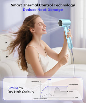 Cosy Companions Hair Dryer showcasing its lightweight build