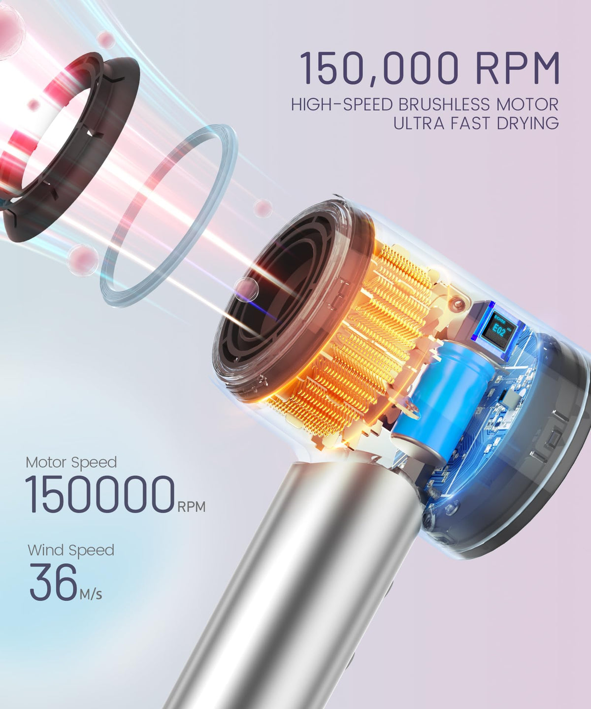 Cosy Companions hair dryer showing the 360° rotating magnetic nozzle