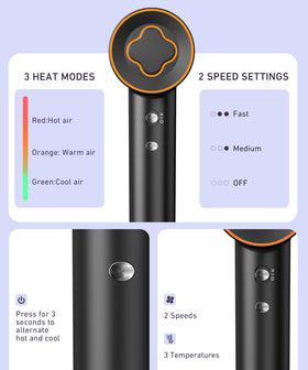 Cosy Companions Hair Dryer with rotating magnetic nozzle