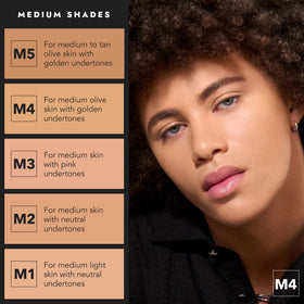 Cover FX Total Cover Cream Foundation M3 shade comparison