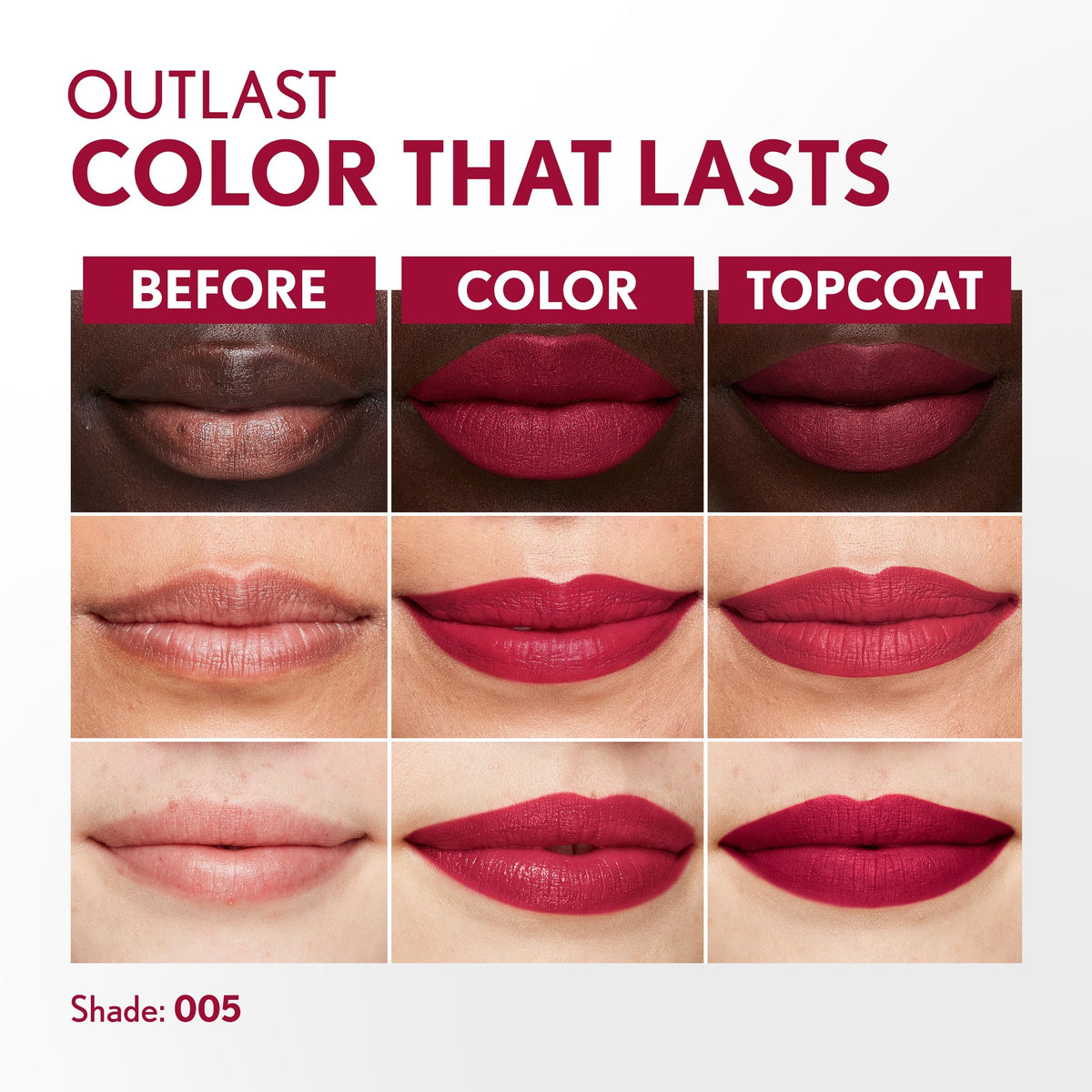 COVERGIRL Outlast All-Day Lip Color 005 All-Star packaging