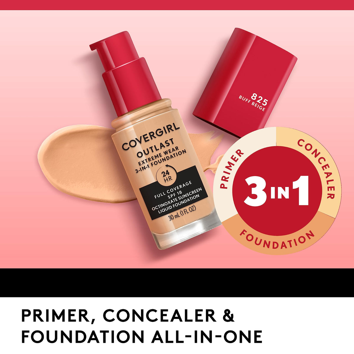 COVERGIRL Outlast Foundation application with makeup sponge