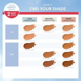 COVERGIRL Outlast Foundation with a variety of shades