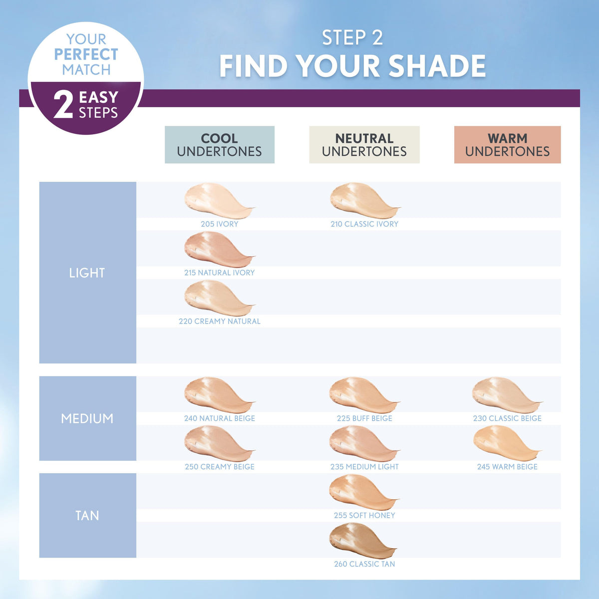 COVERGIRL Simply Ageless Foundation 260 Classic Tan shade range