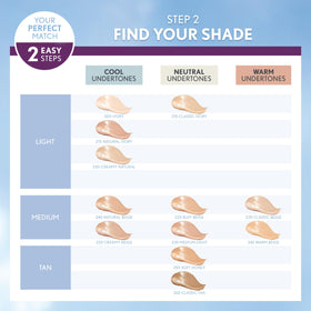 COVERGIRL Simply Ageless Foundation 260 Classic Tan shade range