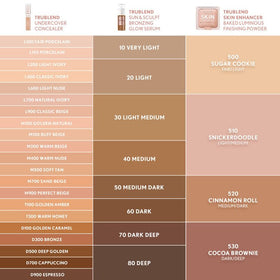 COVERGIRL TruBlend Bronzing Glow Serum ingredients list
