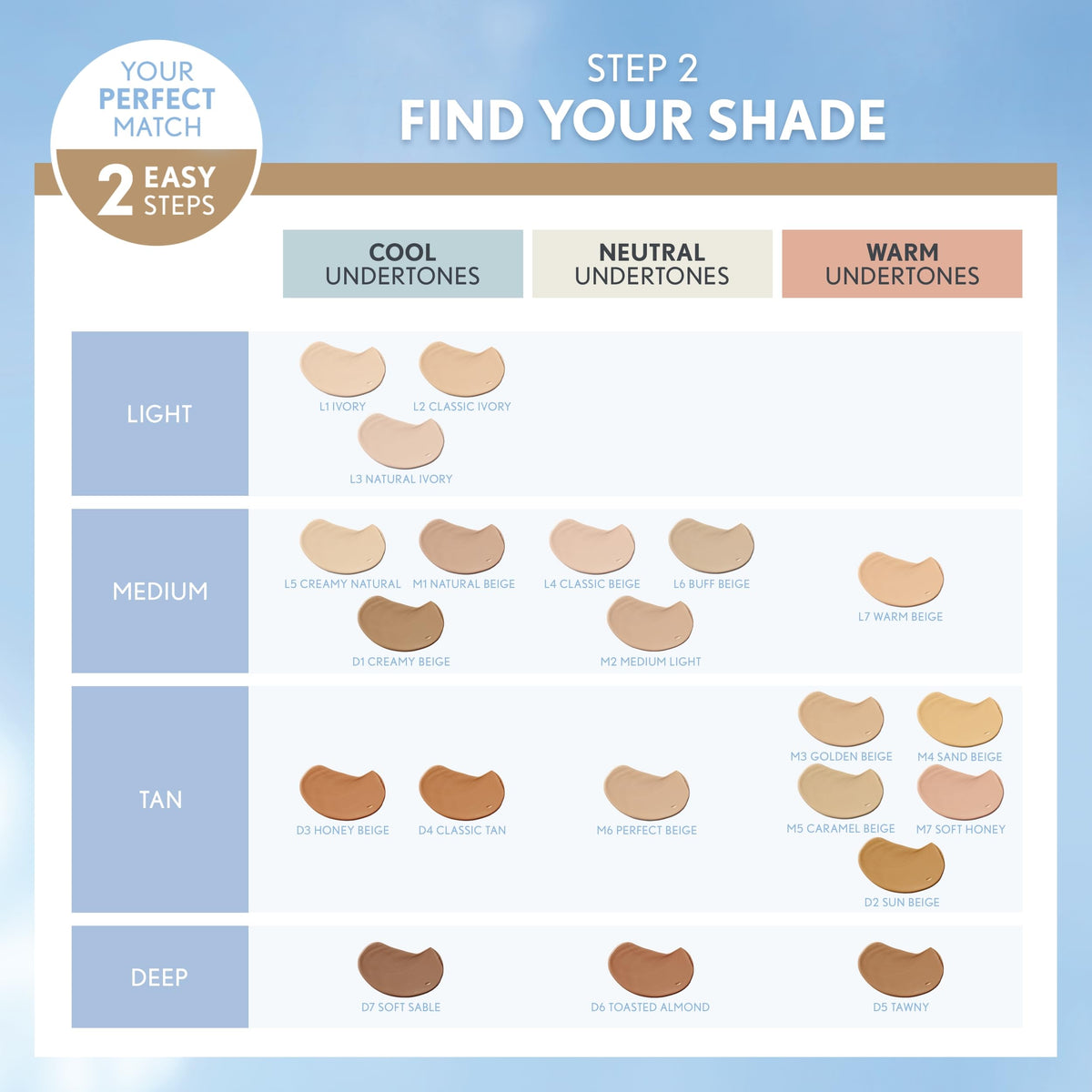 COVERGIRL truBlend Liquid Foundation Soft Sable D7 application brush