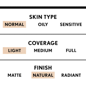 COVERGIRL truBlend Liquid Foundation Tawny D5 side view
