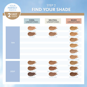 COVERGIRL TruBlend Matte Made Liquid Foundation Cappuccino shade comparison