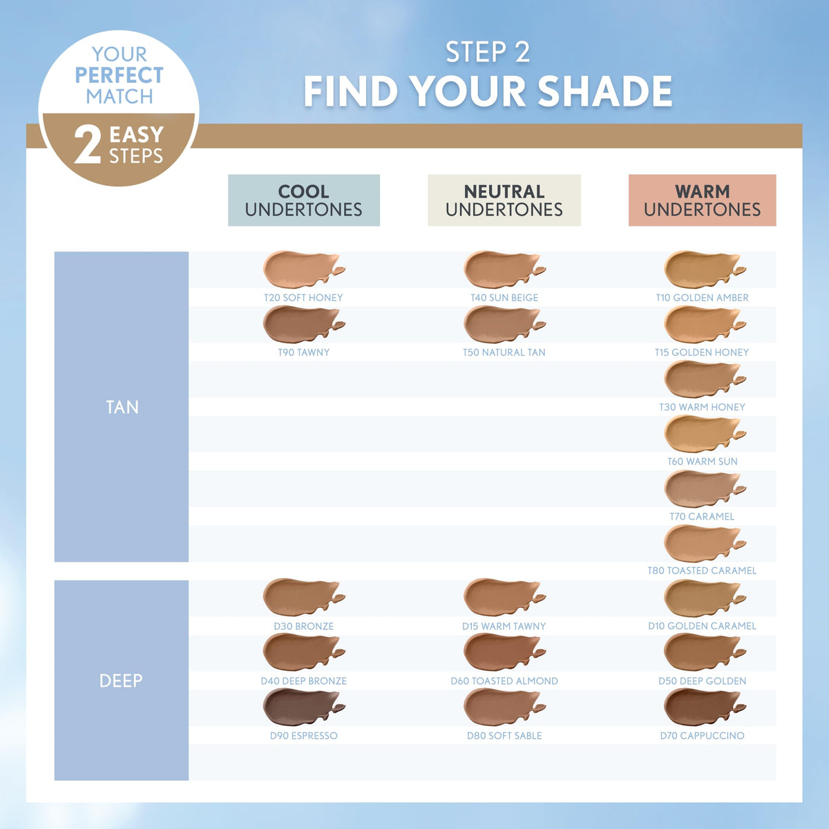 COVERGIRL TruBlend Matte Made Liquid Foundation Caramel Beige with makeup tools