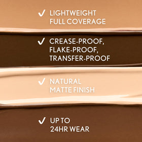 COVERGIRL TruBlend Undercover Concealer D500 Deep Golden close-up