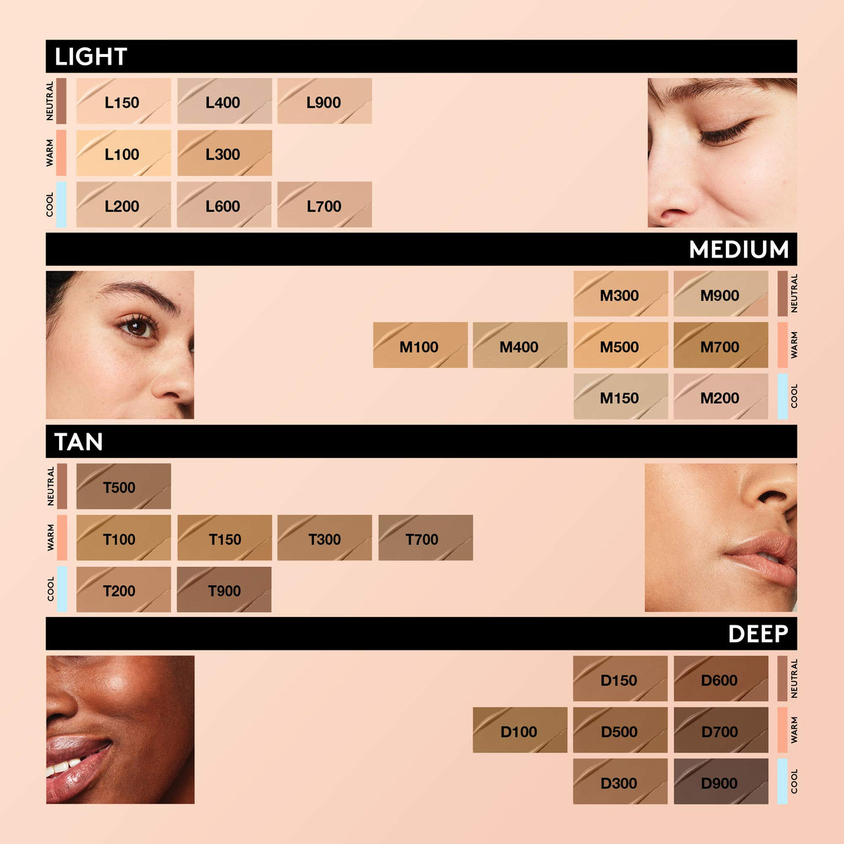 COVERGIRL TruBlend Undercover Concealer L300 Golden Ivory lifestyle use