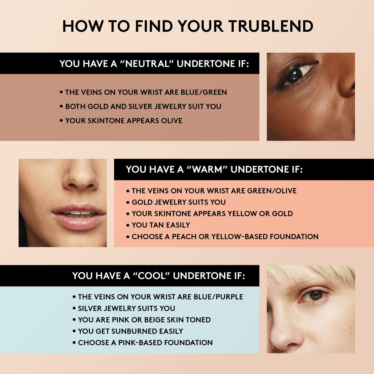 COVERGIRL TruBlend Undercover Concealer L300 Golden Ivory on skin