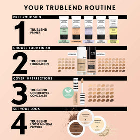 COVERGIRL TruBlend Undercover Concealer L300 Golden Ivory with makeup tools