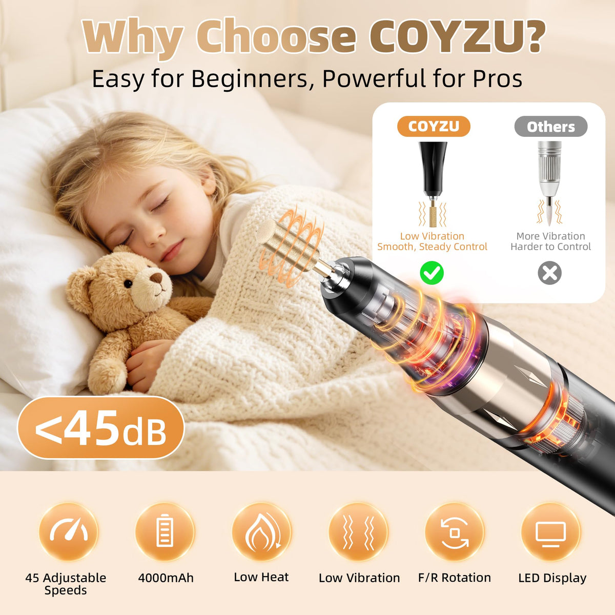 COYZU Electric Nail Drill in a compact design for portability
