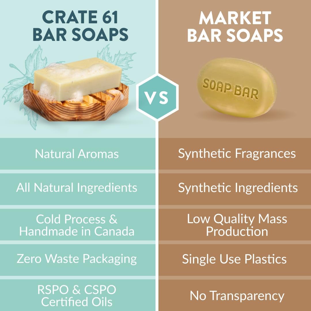 Crate 61 Organics bar soap assorted scents