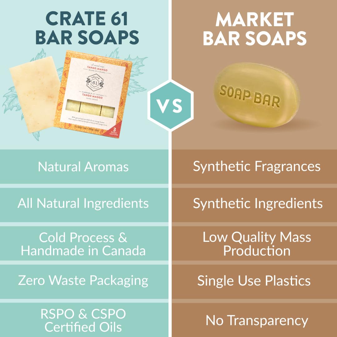Crate 61 Organics handmade soap displayed with mango fruit