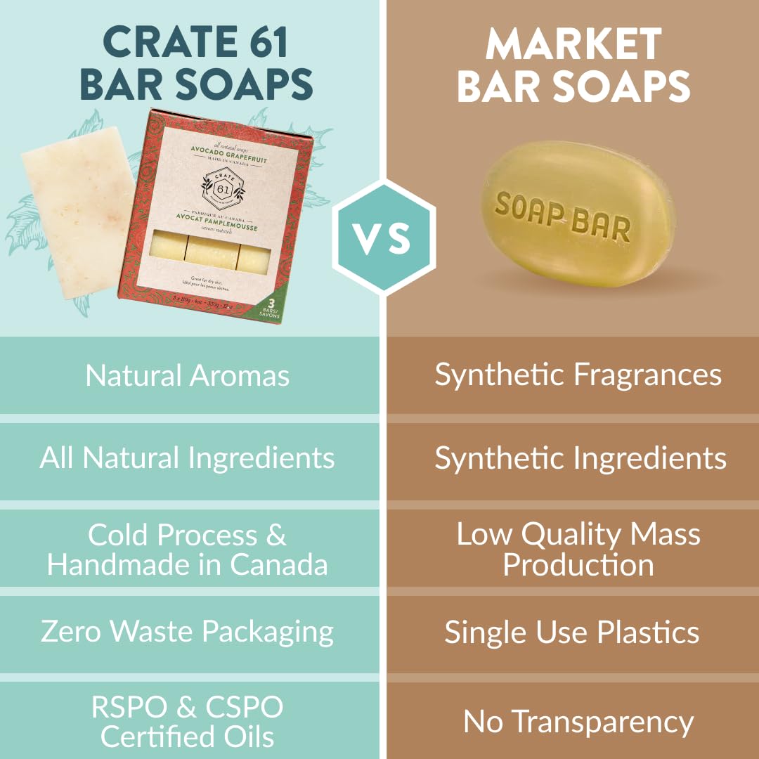 Crate 61 Organics soap bars arranged on a wooden surface