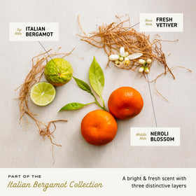 Cremo Italian Bergamot Cologne packaging with ingredients