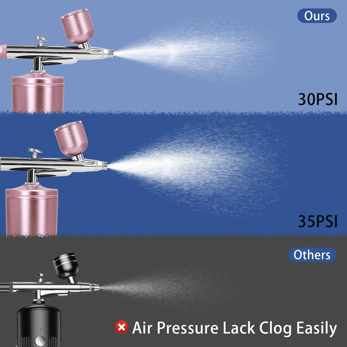 crpen Airbrush Kit with cleaning brushes and unblocking needles