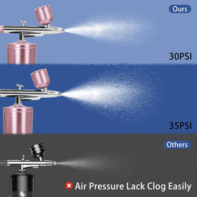crpen Airbrush Kit with cleaning brushes and unblocking needles