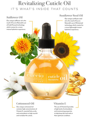 Cuccio Milk & Honey Cuticle Oil bottle with label