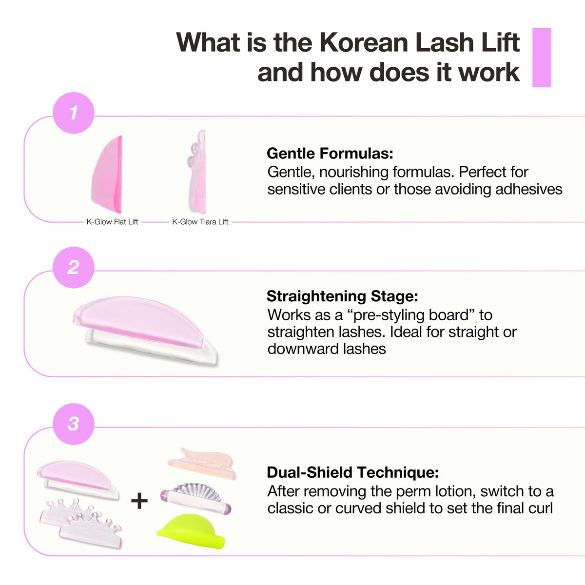 CURACORO Korean Lash Lift Shields showing anti-slip grip