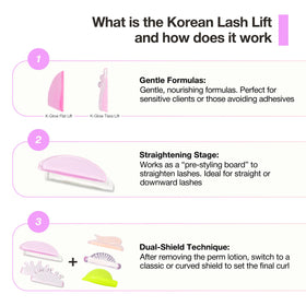 CURACORO Korean Lash Lift Shields showing anti-slip grip