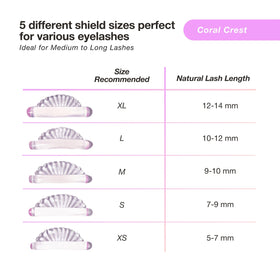 CURACORO Lash Lift Shields in packaging with product details