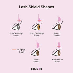 CURACORO Lash Lift Shields in use on model's eyelashes