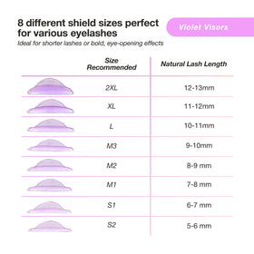 CURACORO Lash Lift Shields packaging front view