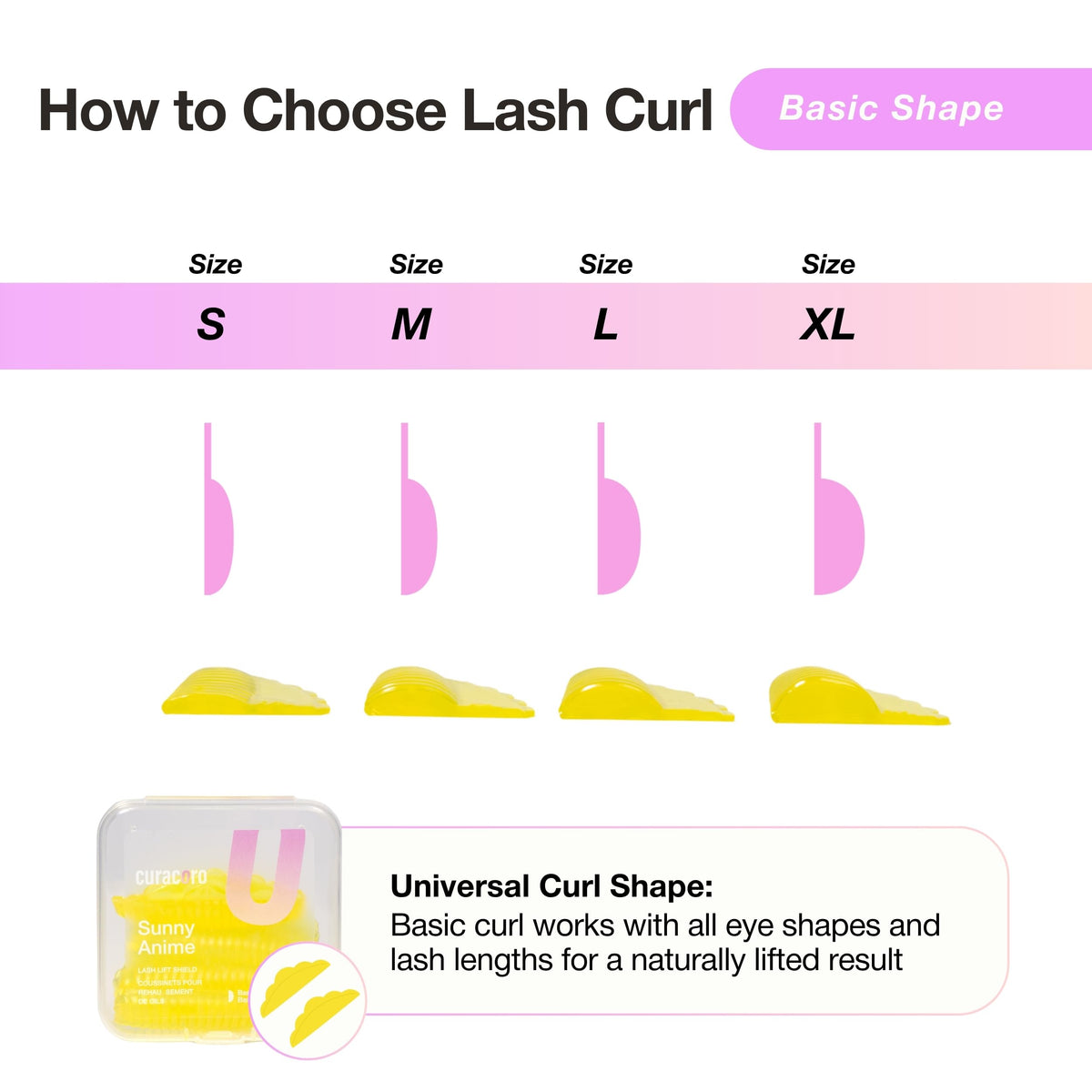 CURACORO Lash Lift Shields packaging front view