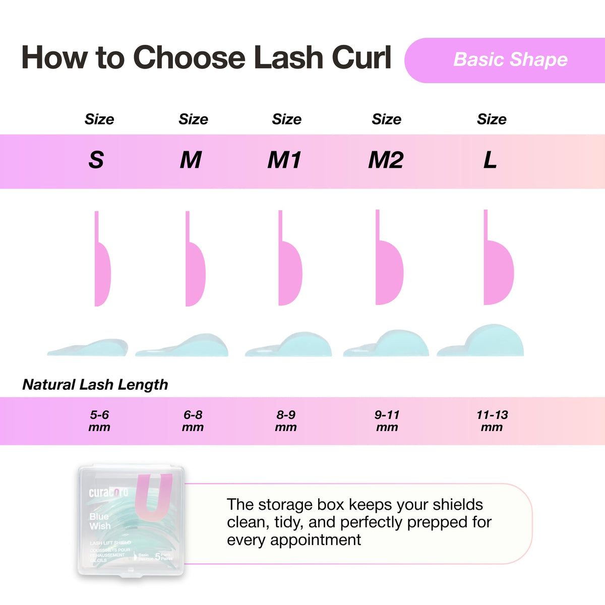 CURACORO Lash Lift Shields showing anti-slip grip feature