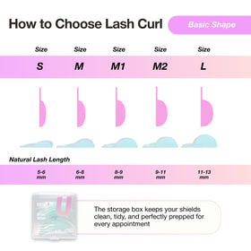 CURACORO Lash Lift Shields showing anti-slip grip feature