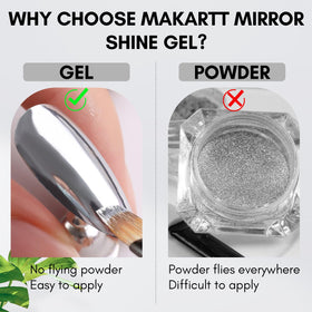 Curing process of Makartt Metallic Silver Chrome Gel under LED lamp