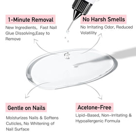 CurvLife Nail Glue Remover 60ml packaging