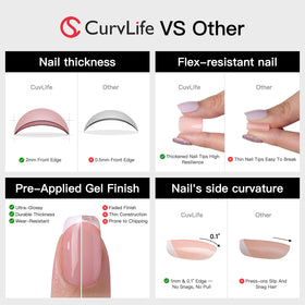 CurvLife Short Square Press On Nails Deep Blue cuticle stick