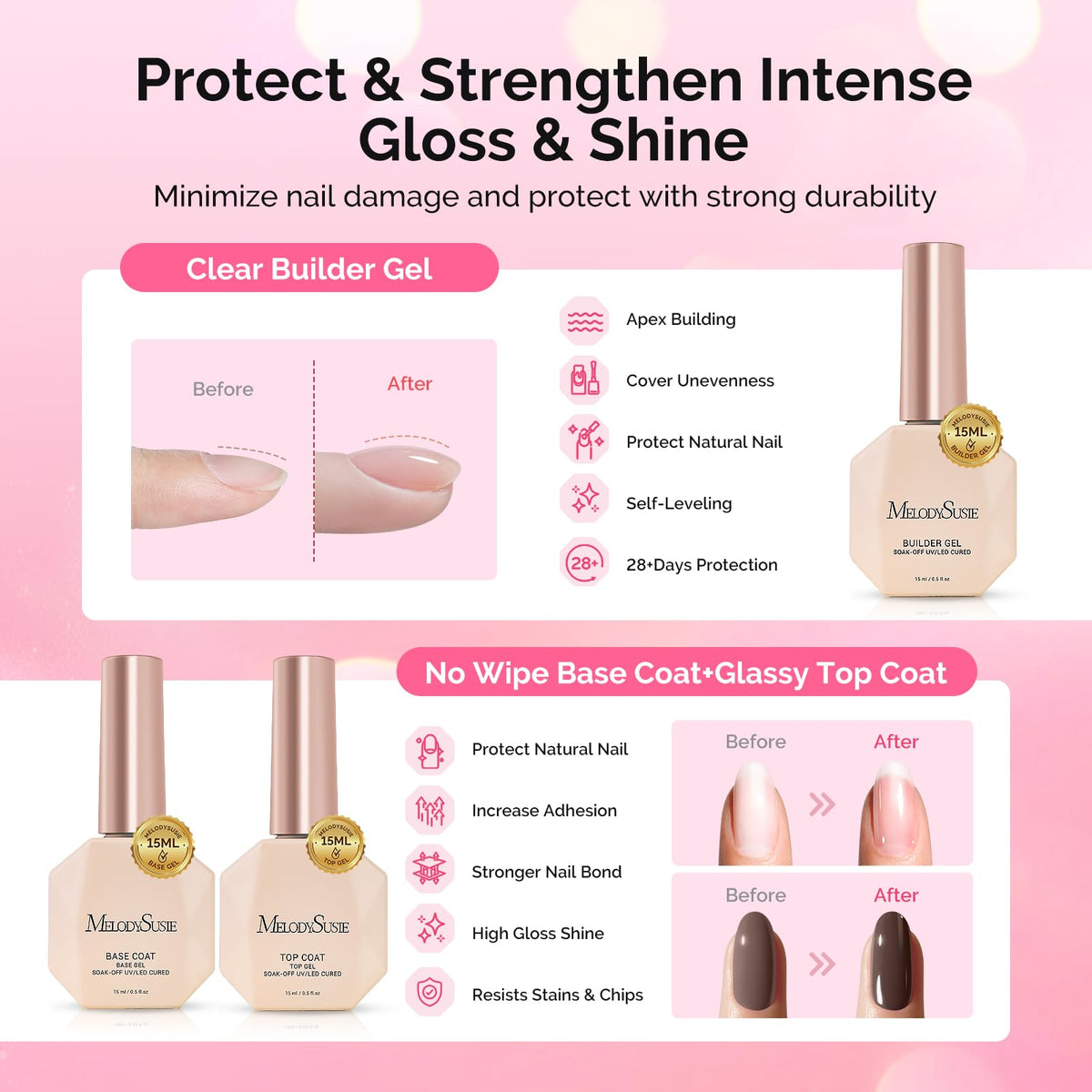Cuticle trimmer and pusher included in the kit