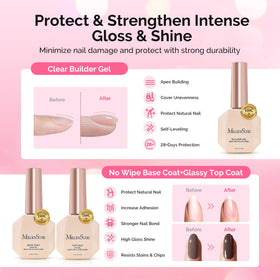 Cuticle trimmer and pusher included in the kit