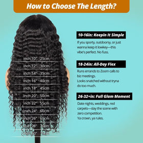 Cuzuzu 12A Deep Wave Bundles styled on mannequin