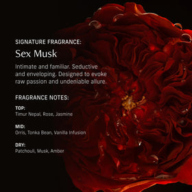 CYKLAR Perfume Oil ingredients list