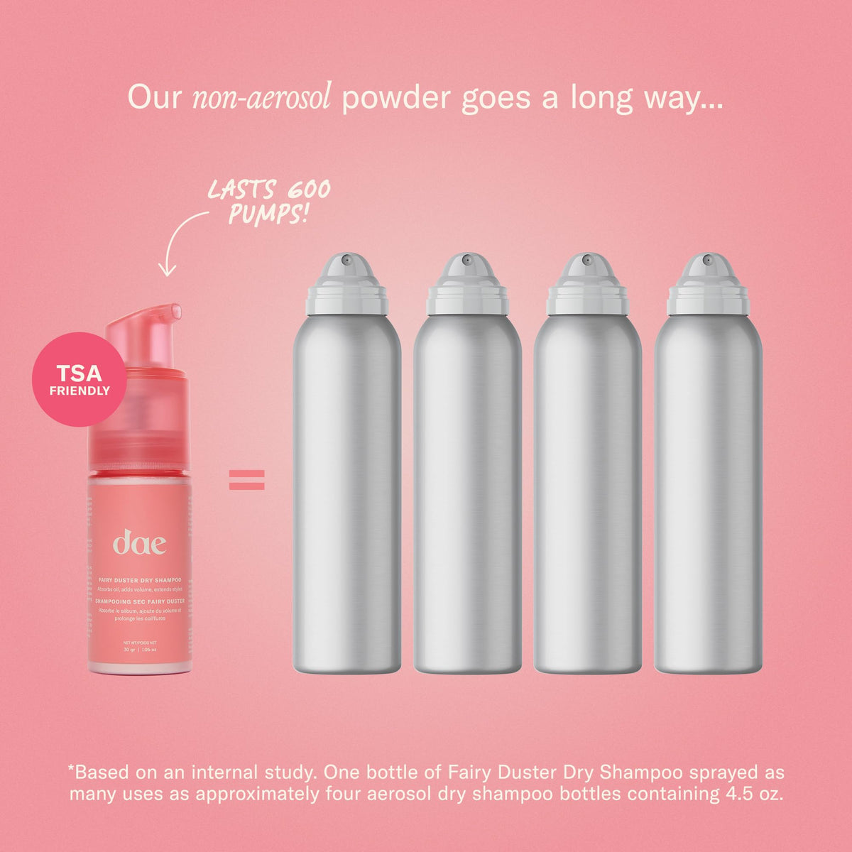 DAE Fairy Duster Dry Shampoo Powder inside view with powder texture